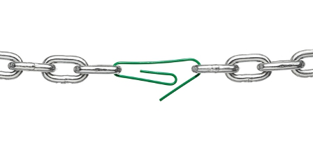 Chain with Paper Clip